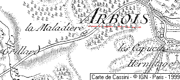 domus Templi de Arbosio