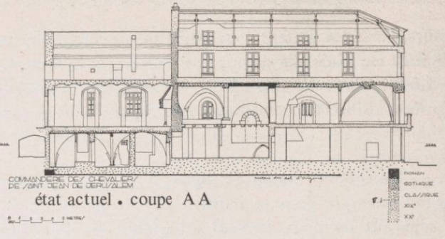 Etat actuel - coupe AA
